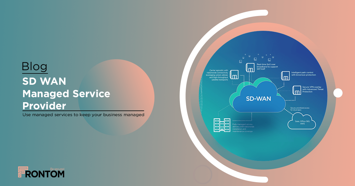SD-WAN-Managed-Service-Provider